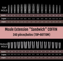 Charger l'image dans la galerie, TOP BOTTOM POPIT DUAL FORM