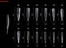 Charger l'image dans la galerie, Popits Beauty Passion