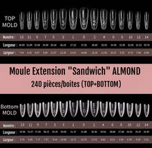 Charger l&#39;image dans la galerie, CAPSULES DESSUS SESSOUS
